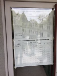 情報処理安全確保支援士試験(SC)
